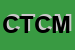 Logo di CME TELECOM DI CONTI MARIA GRAZIA