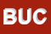 Logo di BUCCI