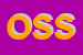 Logo di ODISSEA SUB SRL