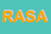 Logo di RESIDENZA AURORA SOCIETA-IN ACCOMANDITA SEMPLICE DI RAGGIO ANGELA E C
