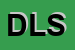 Logo di DREAMS LAB SRL