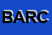 Logo di BAGNI AURELIA DI ROBELLO CARLA e C SNC