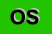 Logo di OVS SRL