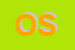 Logo di OVS SRL