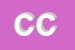 Logo di COEDIL e C SNC