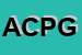 Logo di ABC CASA DI PARODI GIANLUIGI