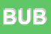 Logo di BUBBI