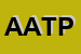 Logo di ATP AZIENDA TRASPORTI PROVINCIALI SPA