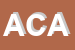 Logo di ACARCOOP