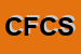 Logo di CASSINELLI FRANCESCO E C SNC