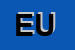 Logo di ERBI UGO