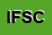 Logo di IL FIOCCO SOC CONSORTILE