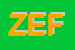 Logo di ZEFFIRO