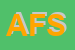 Logo di AGIPS FARMACEUTICI SRL