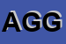 Logo di AUTOFFICINA GERINI e GARGIOLI