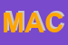 Logo di MACCHIAVELLO