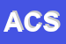 Logo di AUTOSALONE COLUMBIA SNC