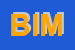 Logo di BIMBISSIMO