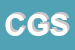 Logo di C e G SRL