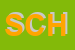 Logo di SCHIM