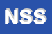 Logo di NAUTICA SPORT SRL
