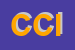 Logo di CASATI e C IMMOBILIARE SAS