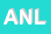 Logo di ANLC