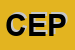 Logo di CEPIART