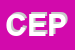 Logo di CEPIART