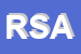Logo di RECAR SDF AUTOFFICINA
