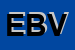 Logo di EUROGARDEN DI BENVENUTO V