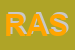 Logo di RIVIERA ASSICURAZIONI SAS