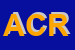 Logo di ASSOCIAZIONE COMMERCIANTI RECCO