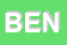 Logo di BENFANTE SRL