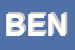 Logo di BENFANTE SRL