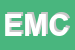 Logo di EMCA