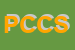 Logo di PESCE CATERINA e C SNC