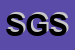 Logo di SOL GAS SRL