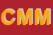Logo di CMM (SNC)