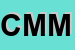 Logo di CMM SNC