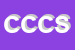Logo di CELLA CAROLINA e C SNC