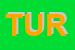 Logo di TURCONI SAS