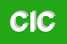 Logo di CICLOMANIA SNC