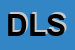 Logo di DOCKS LANTERNA SRL