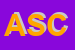 Logo di ASCOM