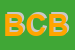 Logo di BAGNI CENTRAL BAGNI