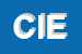 Logo di CIET