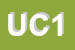 Logo di UC CASTELLESE 192