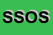 Logo di SOGGIORNO S OLCESE SRL