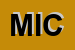 Logo di MICI (SNC)